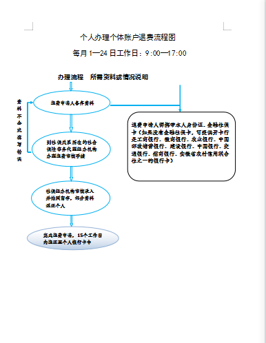 Ϸ籣(Ϸ籣ô˱)